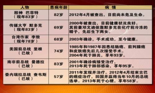 byb.cn byb.cn
