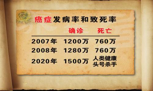 byb.cn byb.cn