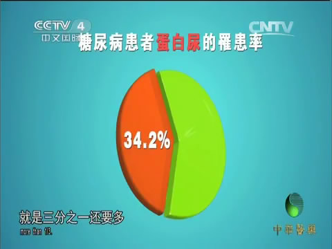 byb.cn byb.cn